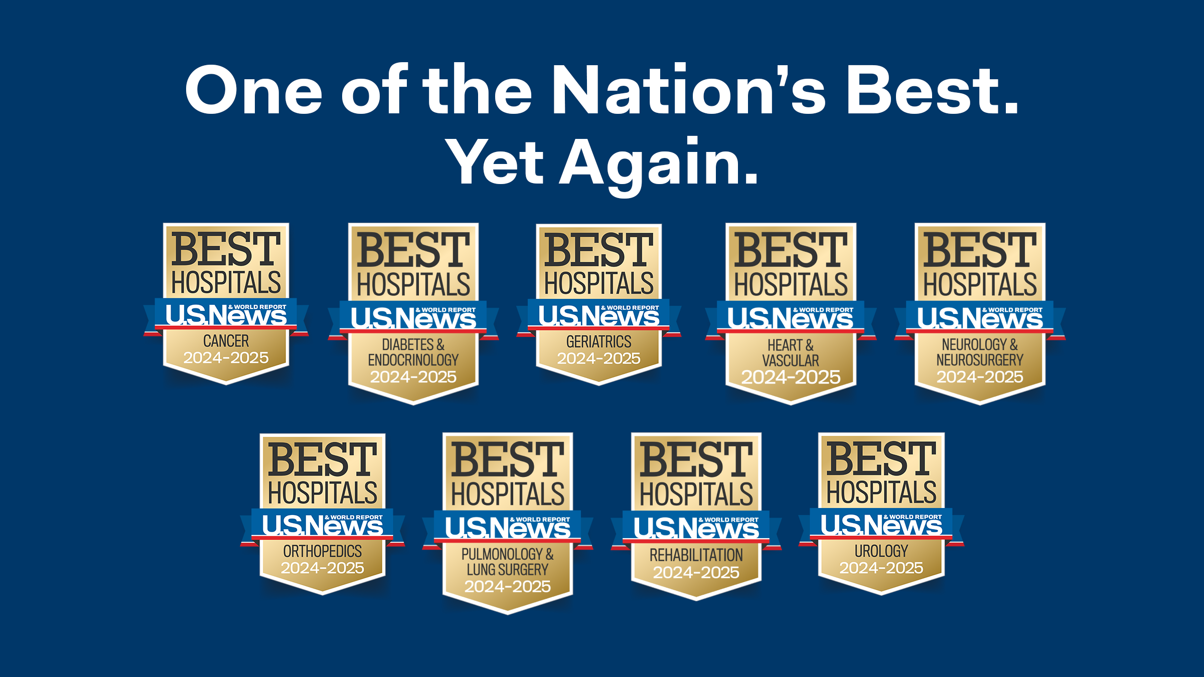 9 U.S. News and World Report Best Hospitals award badges